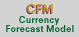 Currency Forecast Model